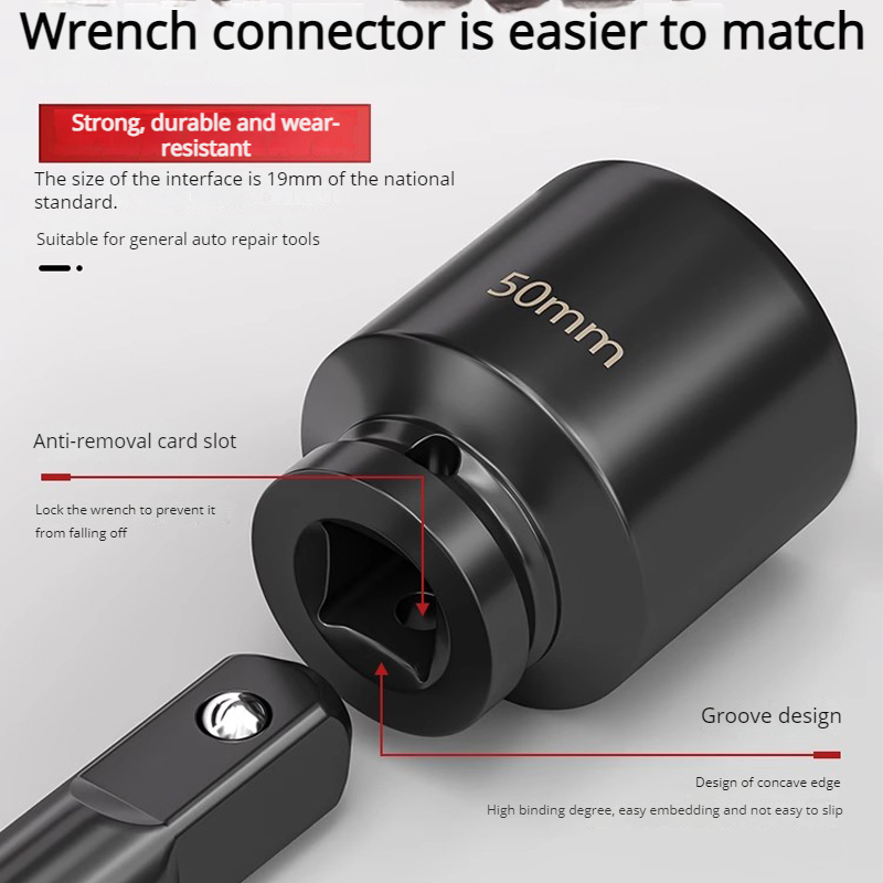 3/4 Inch Hex Socket Zware Verd - Workshop Cutting Tools recensie en prijs