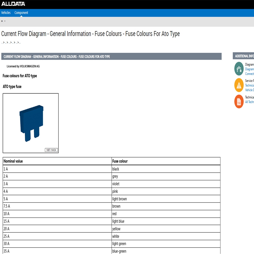 2026 Online Account Alldata US - Workshop Tools Online recensie en prijs