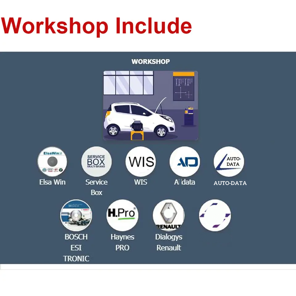 2026 Online account voor Aut0- - Workshop Tools Online recensie en prijs