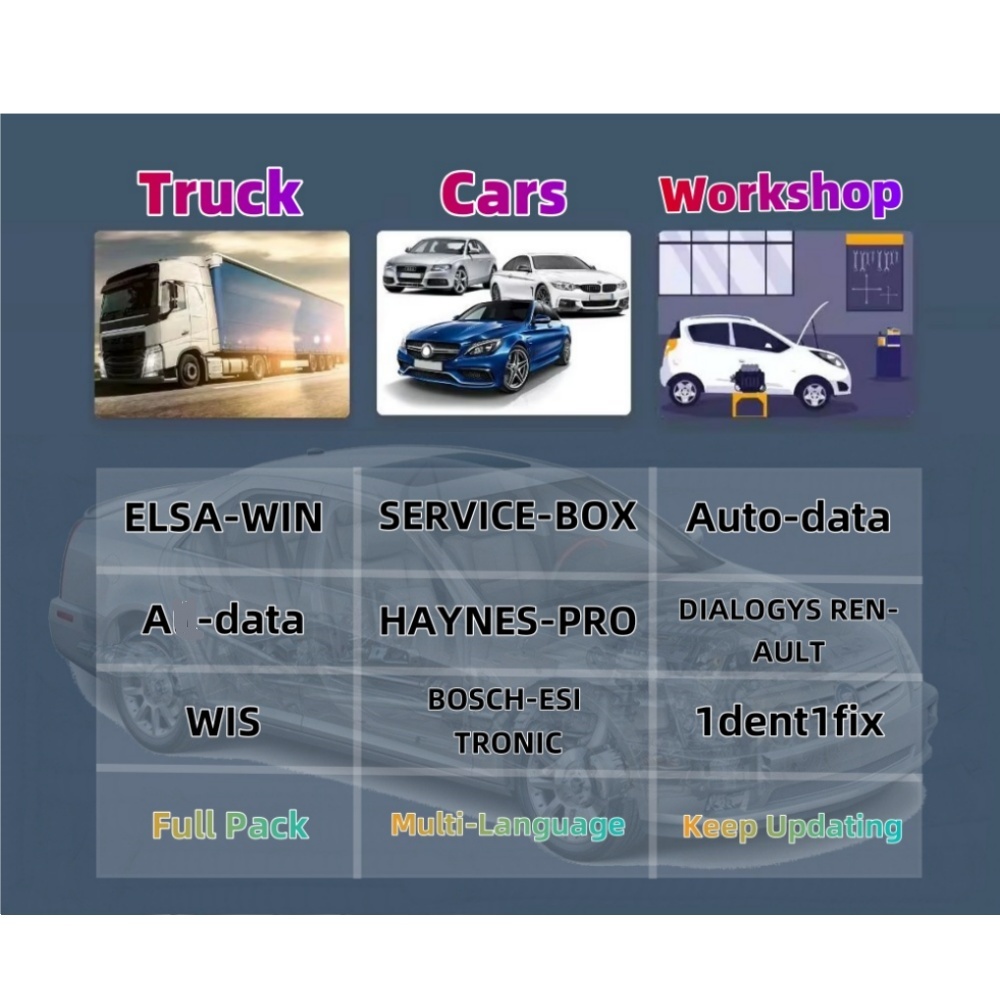 2026 Online account voor Aut0- - Workshop Tools Online recensie en prijs