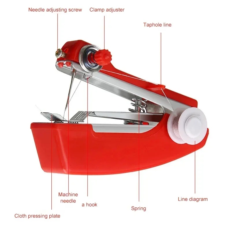 Handmatige naaimachine, draagb - Mechanical Workshop Tools And Equipment recensie en prijs