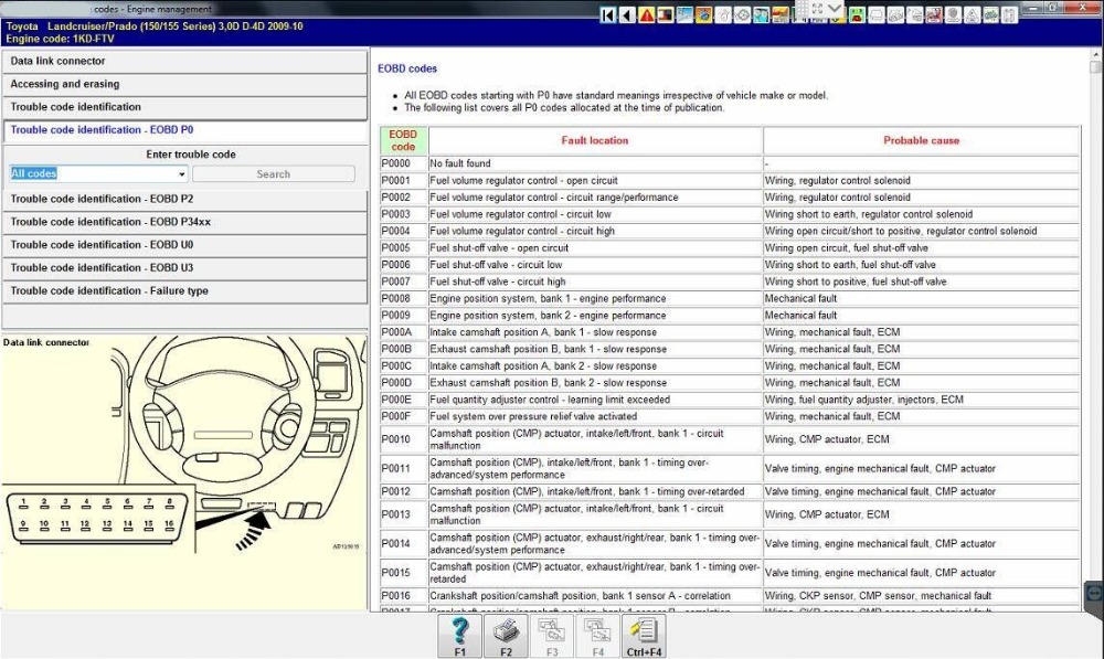 2023 Hot Sell Autodata 3.45 +  - Maintenance Workshop Tools recensie en prijs