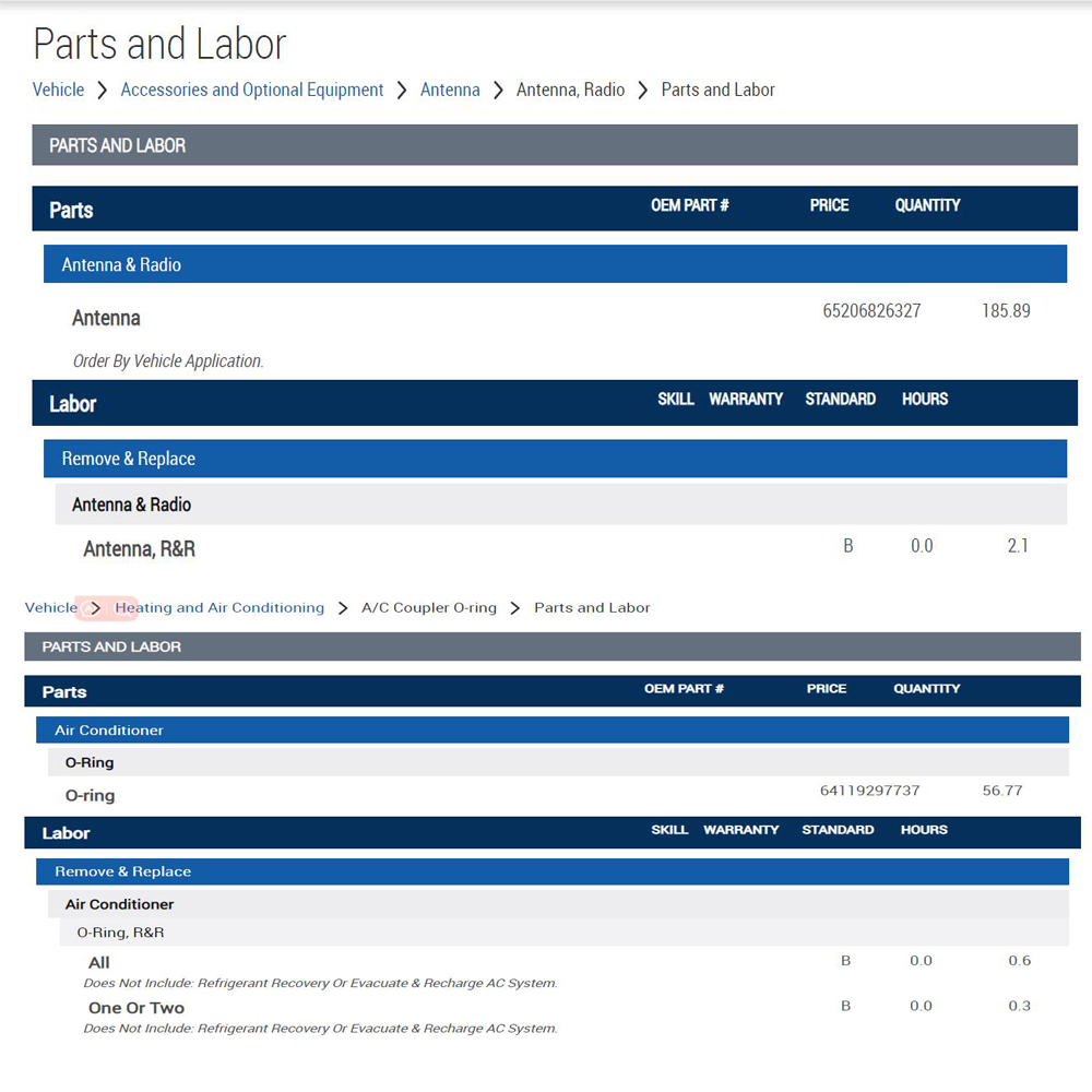 Alldata Repair Online Software - Workshop Tools Online recensie en prijs