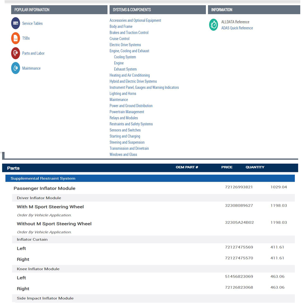 Alldata Repair Online Software - Workshop Tools Online recensie en prijs