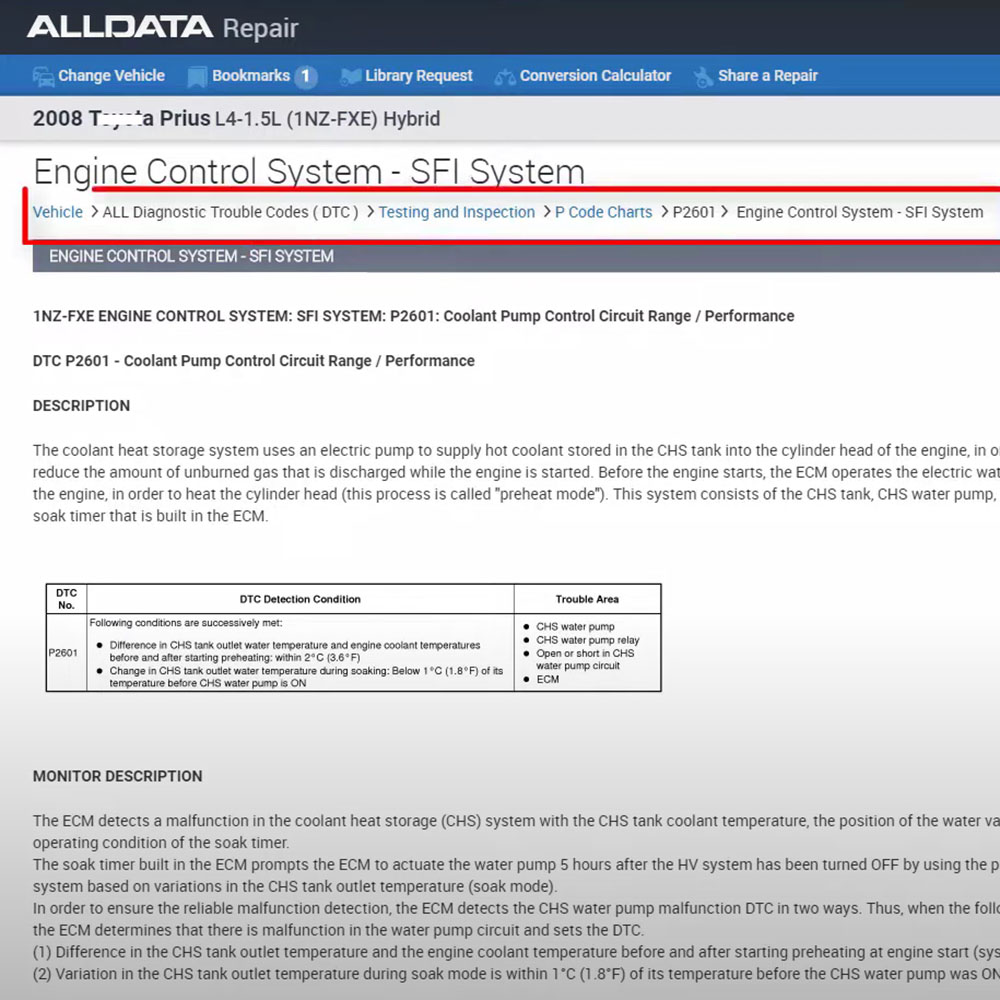 Nieuwste Alldata US Volledige  - Workshop Tools Online recensie en prijs